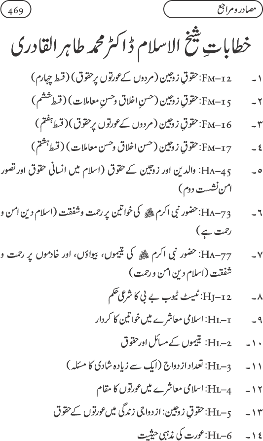 Silsila Ta‘limat-e-Islam (9): Nikah awr Talaq (Ahkam o Masail)