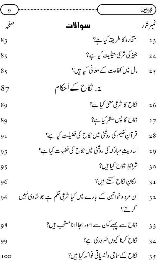 Silsila Ta‘limat-e-Islam (9): Nikah awr Talaq (Ahkam o Masail)