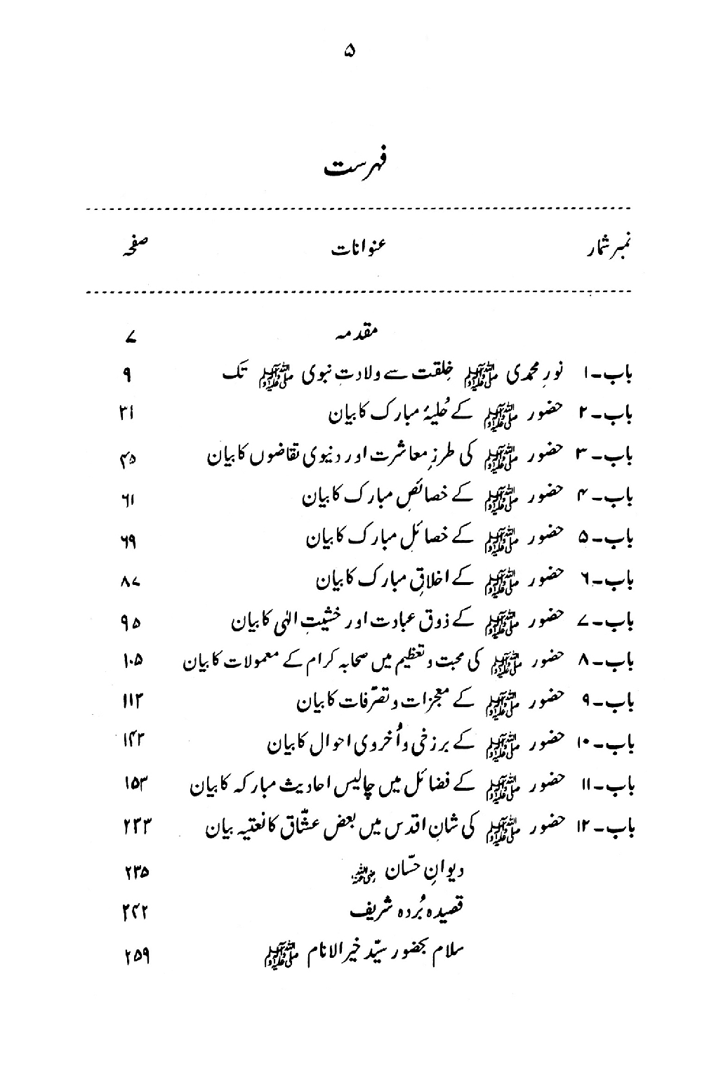 Nur al-Absar bi Dhikr al-Nabi al-Mukhtar ﷺ