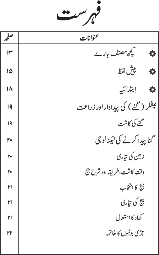 Pakistan main Shakar Sazi ki Sanaat (aik Tahqiqi Jaiza)