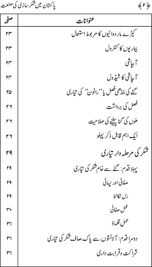 Pakistan main Shakar Sazi ki Sanaat (aik Tahqiqi Jaiza)