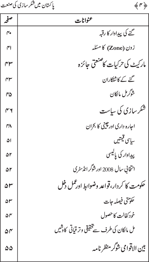 Pakistan main Shakar Sazi ki Sanaat (aik Tahqiqi Jaiza)