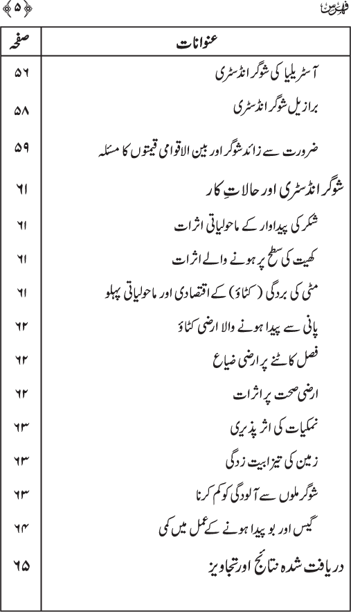 Pakistan main Shakar Sazi ki Sanaat (aik Tahqiqi Jaiza)