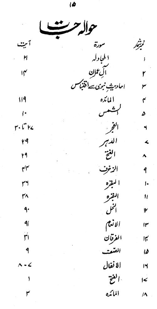 Payghambar-e-Inqilab awr Sahifa-e-Inqilab