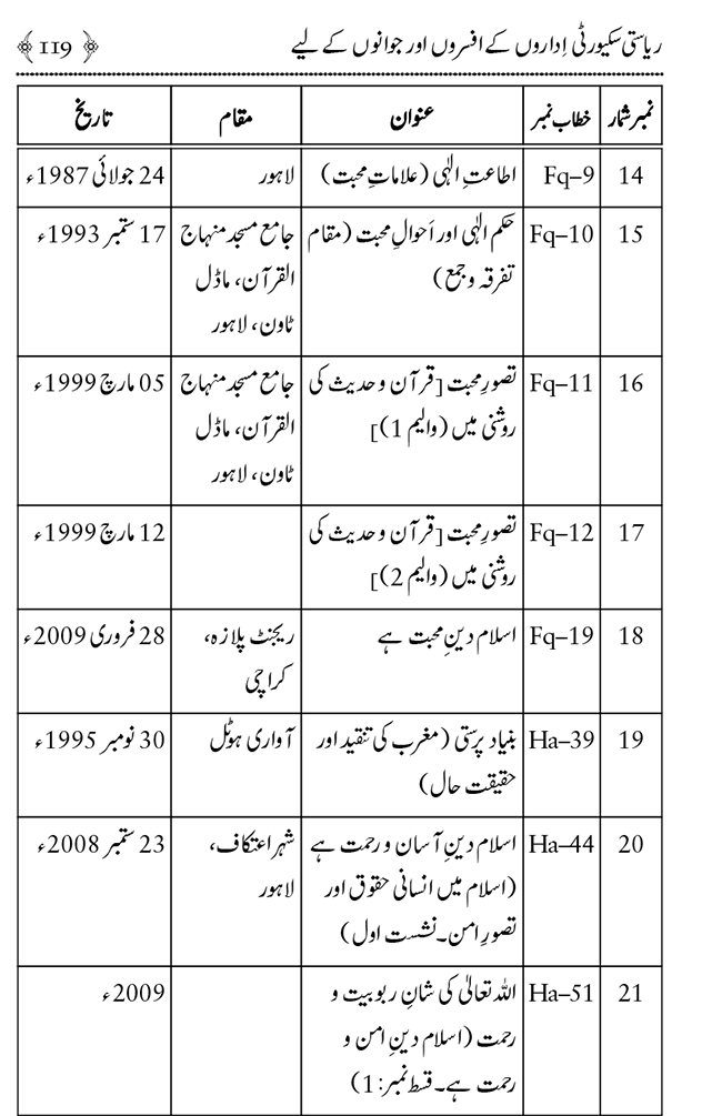 Farogh-e-Amn ka Qaumi Nisab