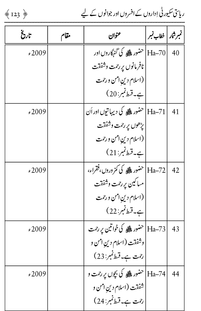 Farogh-e-Amn ka Qaumi Nisab