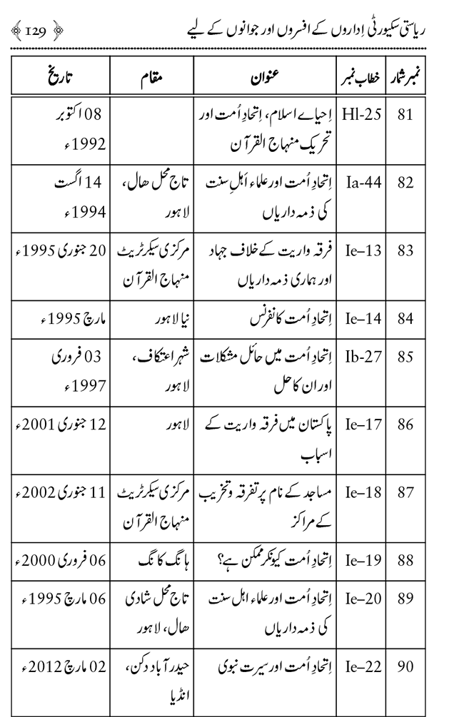 Farogh-e-Amn ka Qaumi Nisab