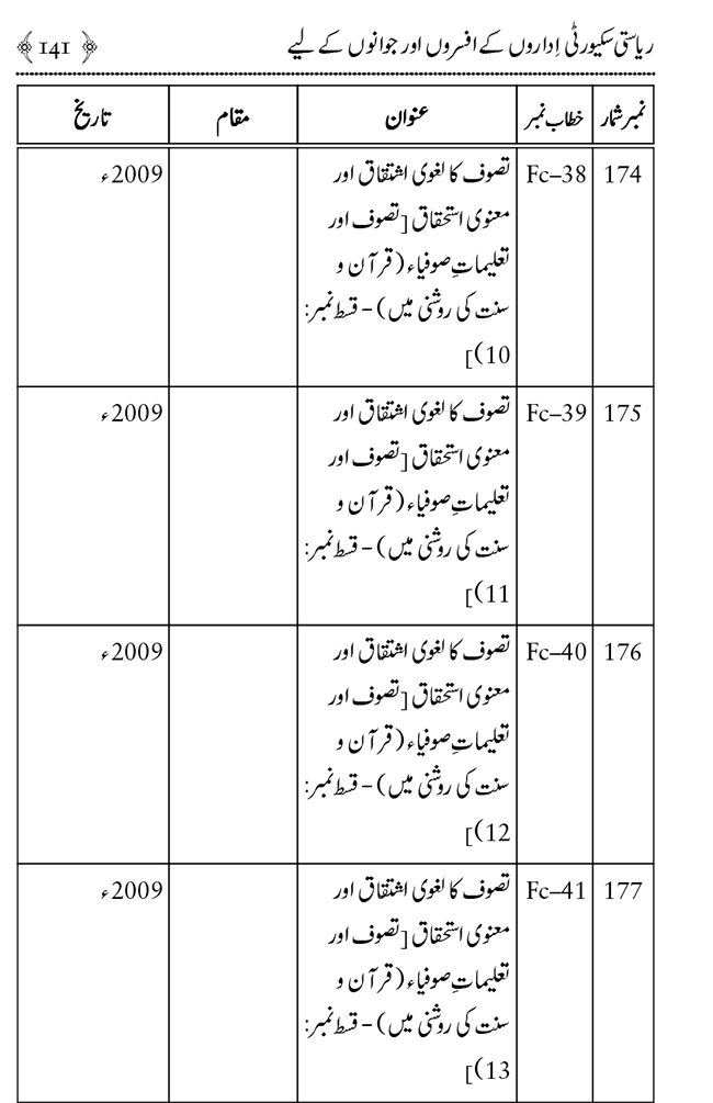 Farogh-e-Amn ka Qaumi Nisab