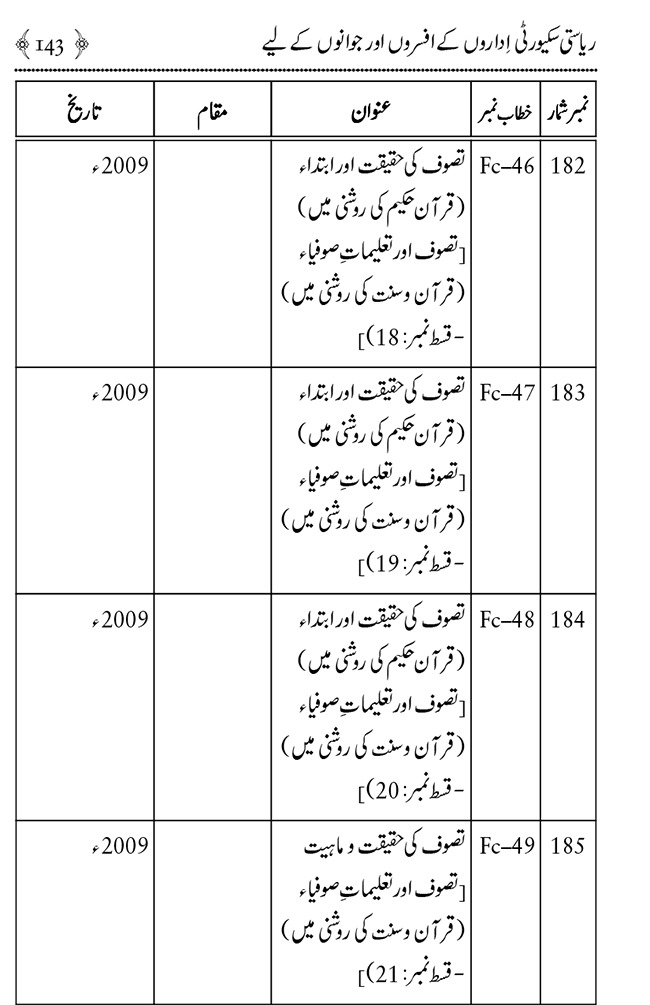 Farogh-e-Amn ka Qaumi Nisab