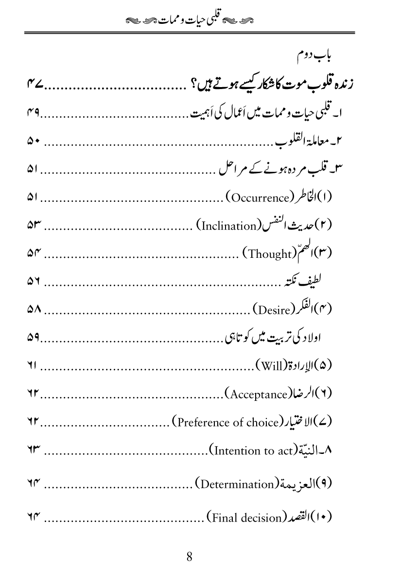 Fiqh al-Quloob: Qalbi Hayat-o-Mamat