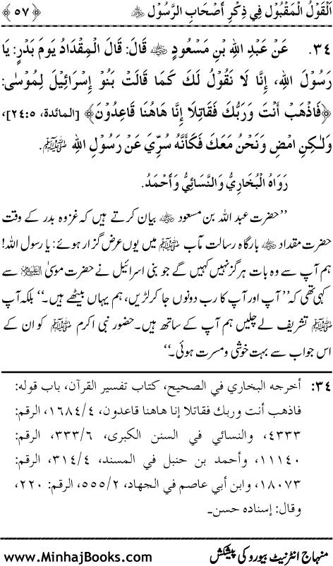 Arba‘in: Sahaba Karam (R.A.) ka Zikr-e-Jamil