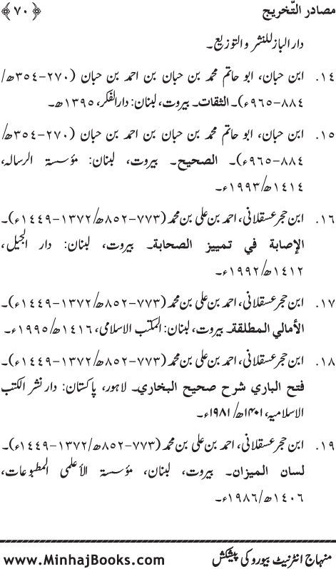 Arba‘in: Sahaba Karam (R.A.) ka Zikr-e-Jamil