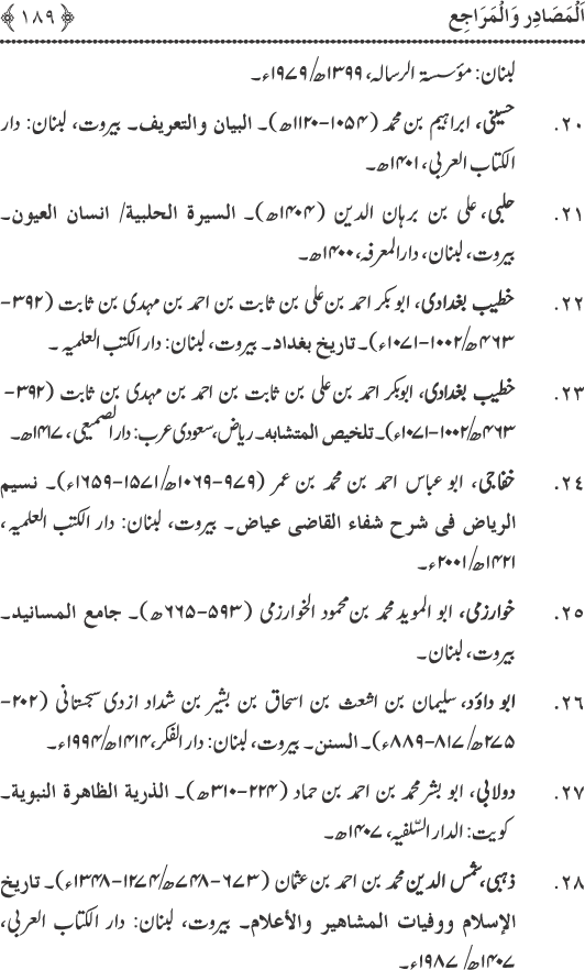 Hadith Radd e Shams ka Tahqiqi Jaiza