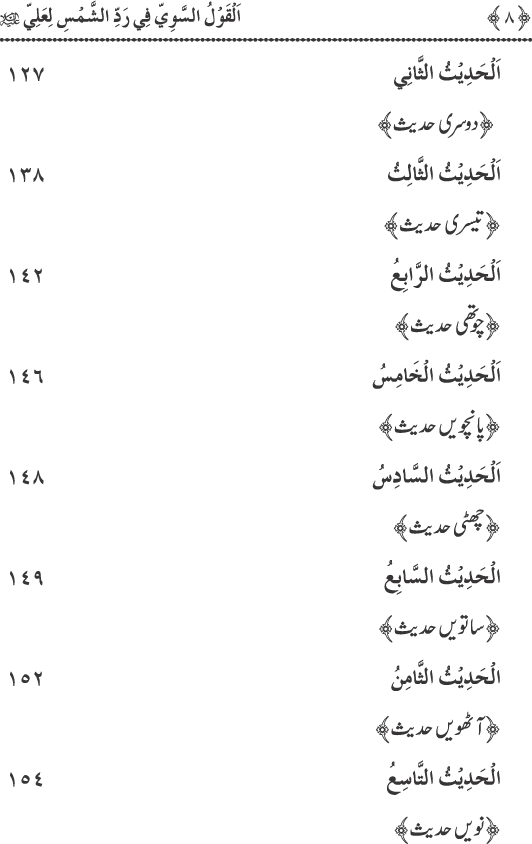 Hadith Radd e Shams ka Tahqiqi Jaiza