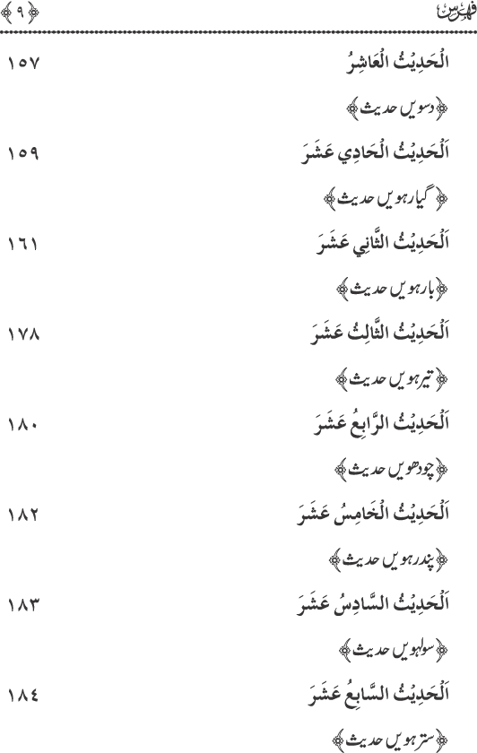 Hadith Radd e Shams ka Tahqiqi Jaiza