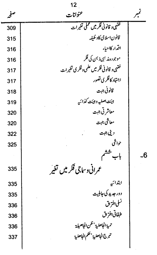 Qurani Falsafa-e-Inqilab (vol. I)