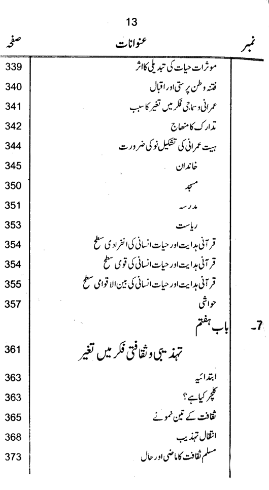 Qurani Falsafa-e-Inqilab (vol. I)