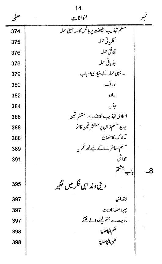 Qurani Falsafa-e-Inqilab (vol. I)