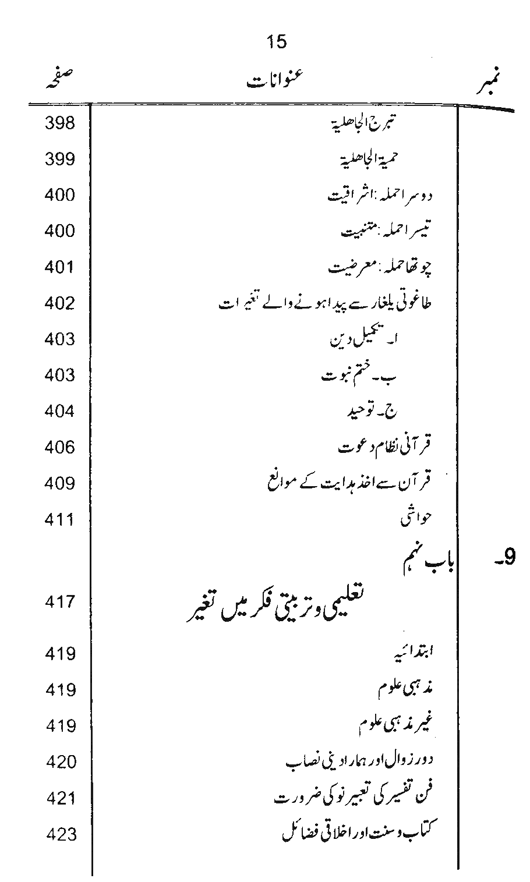 Qurani Falsafa-e-Inqilab (vol. I)