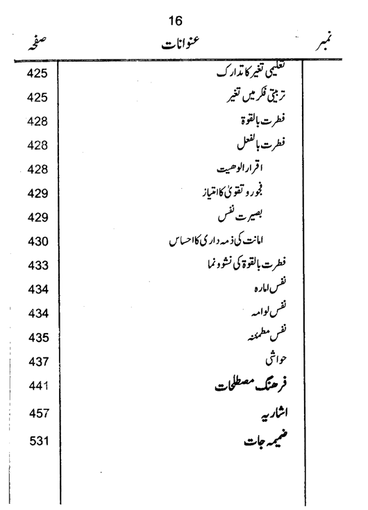 Qurani Falsafa-e-Inqilab (vol. I)