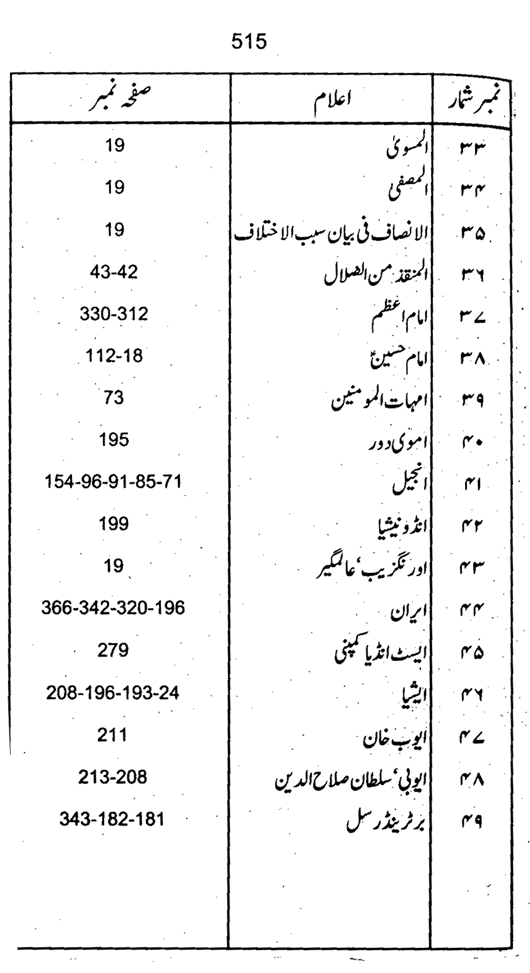 Qurani Falsafa-e-Inqilab (vol. I)