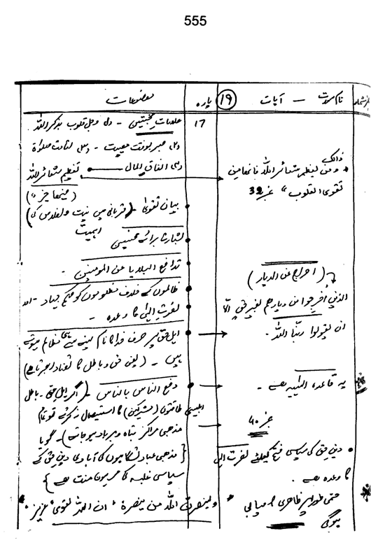 Qurani Falsafa-e-Inqilab (vol. I)