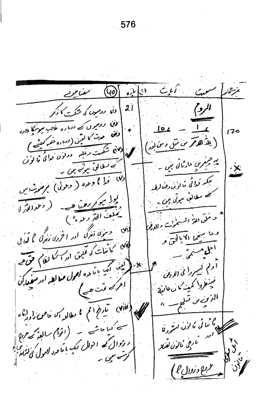 Qurani Falsafa-e-Inqilab (vol. I)