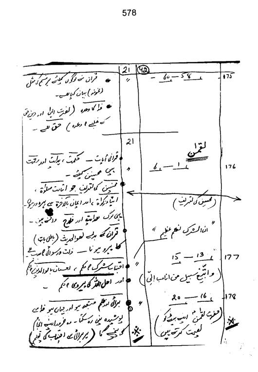 Qurani Falsafa-e-Inqilab (vol. I)