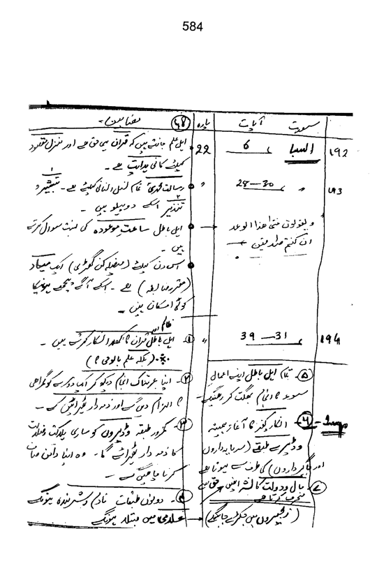 Qurani Falsafa-e-Inqilab (vol. I)