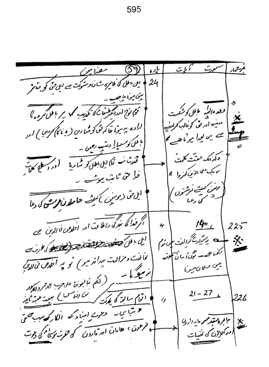 Qurani Falsafa-e-Inqilab (vol. I)