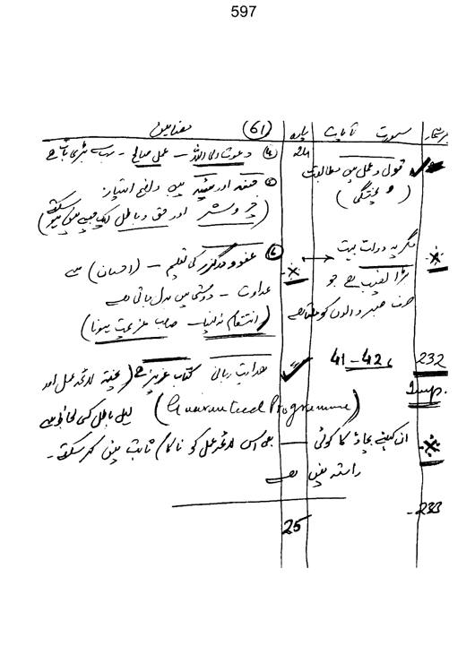 Qurani Falsafa-e-Inqilab (vol. I)