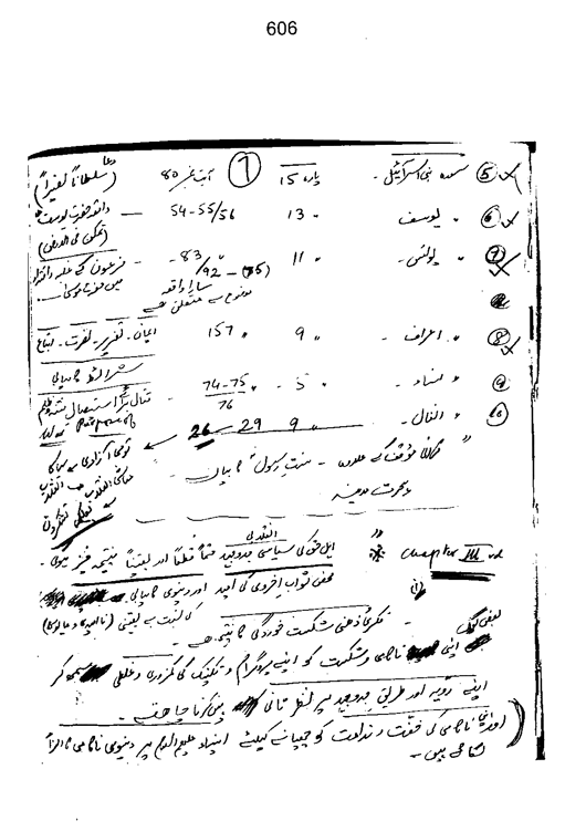 Qurani Falsafa-e-Inqilab (vol. I)