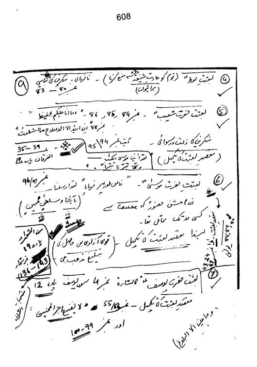 Qurani Falsafa-e-Inqilab (vol. I)