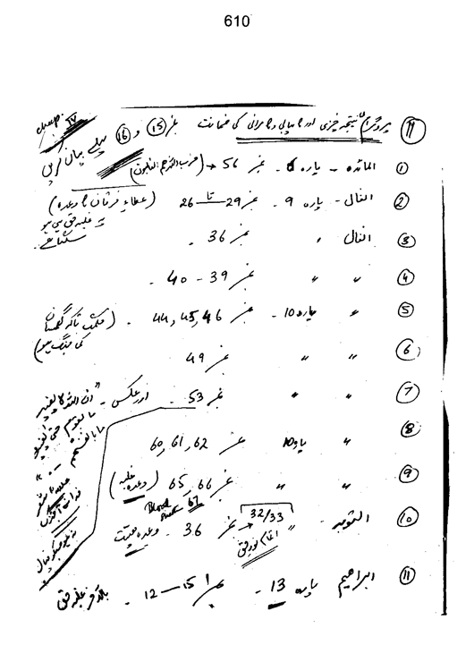 Qurani Falsafa-e-Inqilab (vol. I)