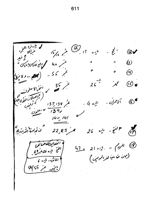 Qurani Falsafa-e-Inqilab (vol. I)