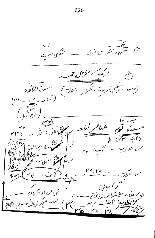 Qurani Falsafa-e-Inqilab (vol. I)