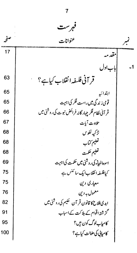 Qurani Falsafa-e-Inqilab (vol. I)