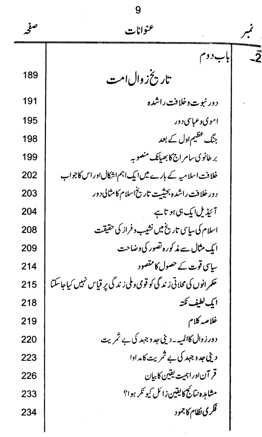 Qurani Falsafa-e-Inqilab (vol. I)