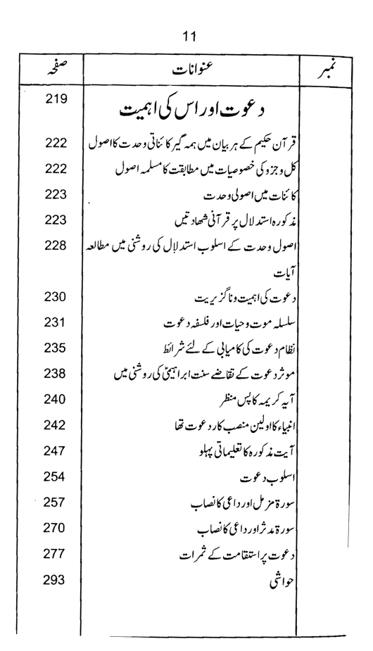 Qurani Falsafa-e-Inqilab (vol. II)