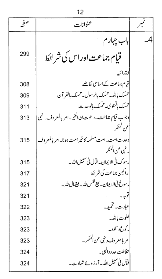 Qurani Falsafa-e-Inqilab (vol. II)