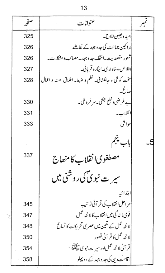 Qurani Falsafa-e-Inqilab (vol. II)