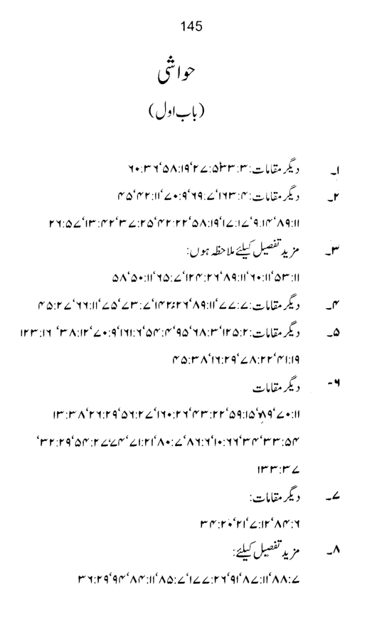 Qurani Falsafa-e-Inqilab (vol. II)