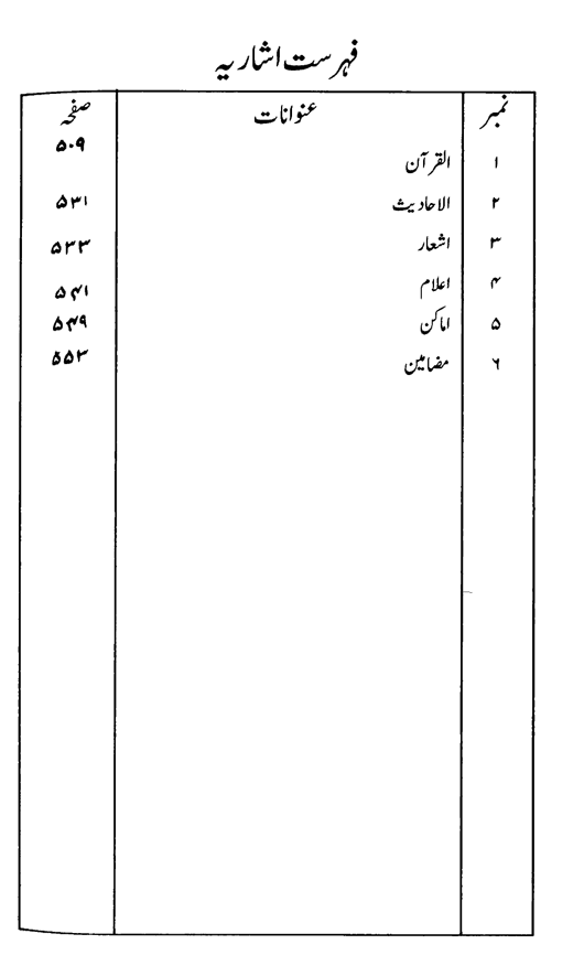 Qurani Falsafa-e-Inqilab (vol. II)