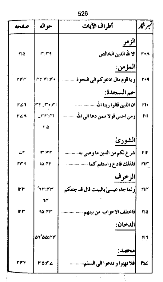 Qurani Falsafa-e-Inqilab (vol. II)