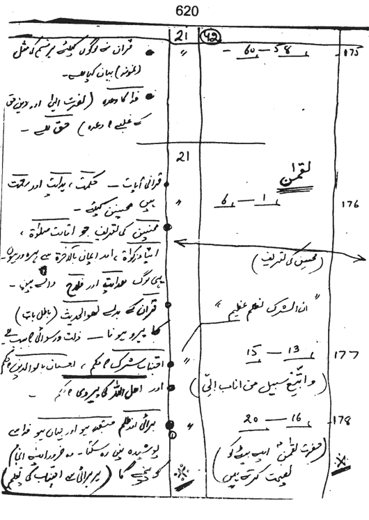 Qurani Falsafa-e-Inqilab (vol. II)