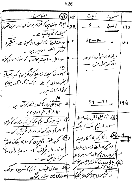 Qurani Falsafa-e-Inqilab (vol. II)