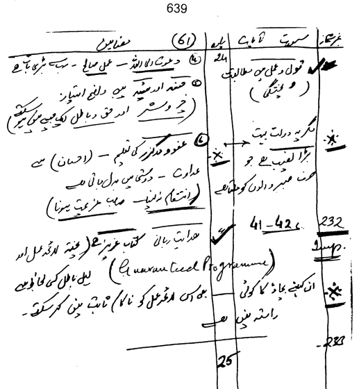 Qurani Falsafa-e-Inqilab (vol. II)