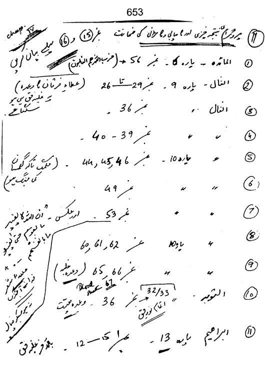 Qurani Falsafa-e-Inqilab (vol. II)