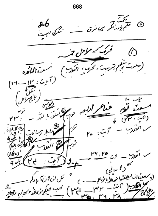 Qurani Falsafa-e-Inqilab (vol. II)