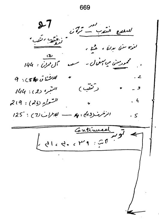 Qurani Falsafa-e-Inqilab (vol. II)